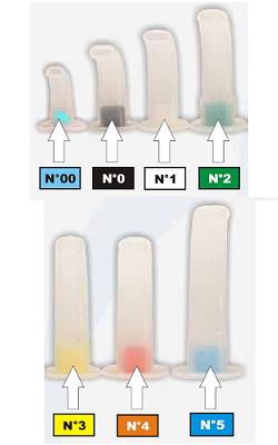 CANNULA GUEDEL 3 GIALLO - Speedyfarma.it